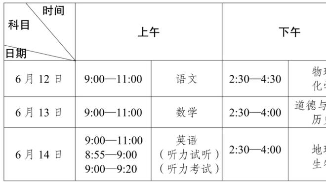 隆戈：米兰达加盟米兰可能性降低，米兰认为年薪和佣金要求过高